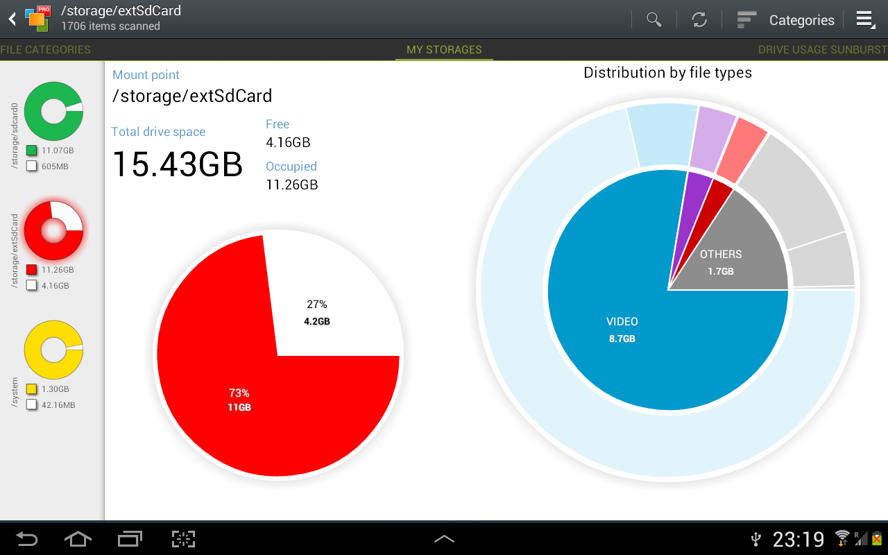 Devicemanager