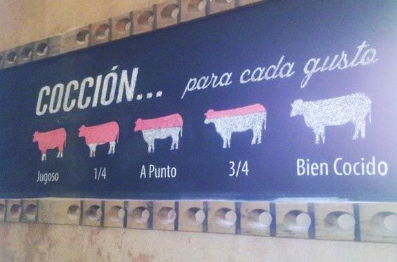 Puntos coccion