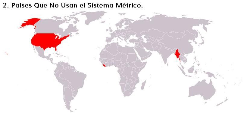 Países que no usan el Sistema Métrico