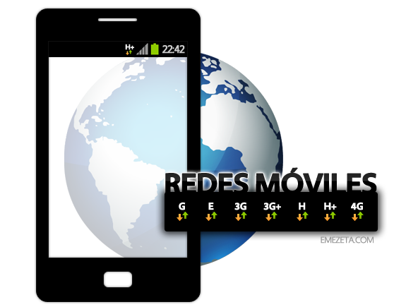 Redes moviles-g-e-3g-h-4g