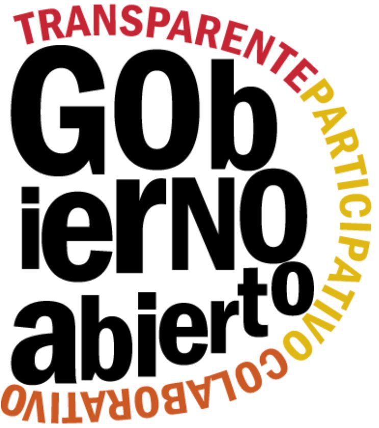 Gobierno abierto