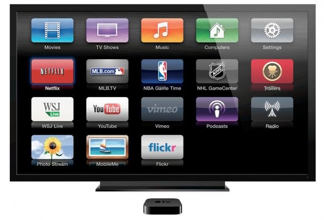 Apple TV-660x595