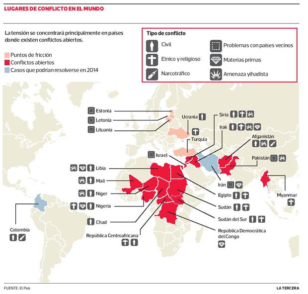 Mapa conflictos