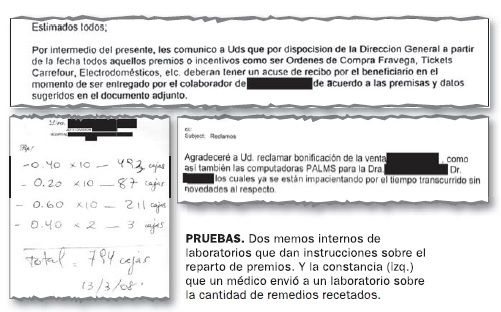 Mails visitadores médicos