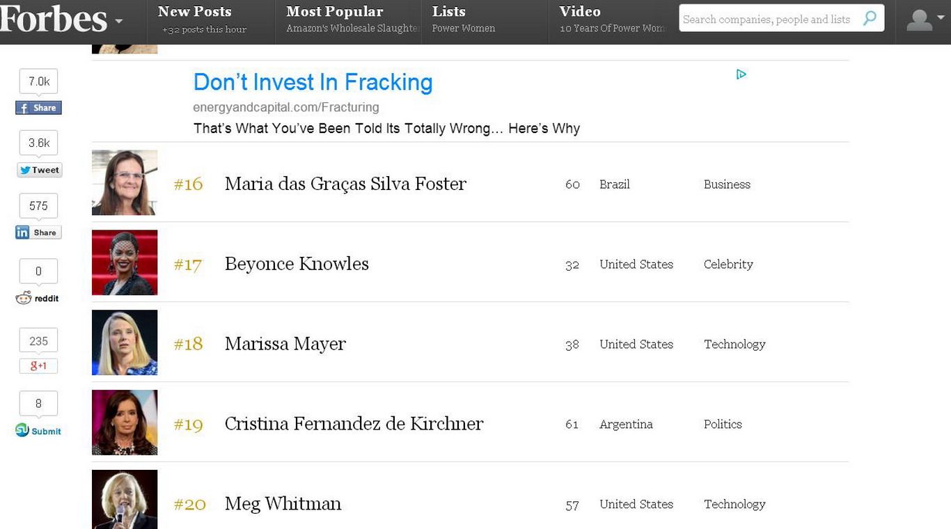 Lista forbes nueva
