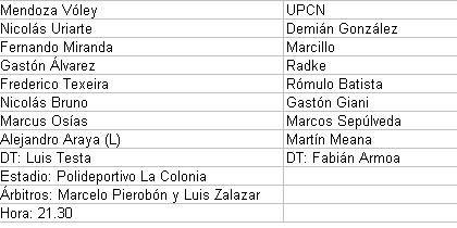 Formaciones point