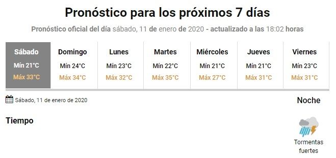 Servicio Meteorológico Nacional