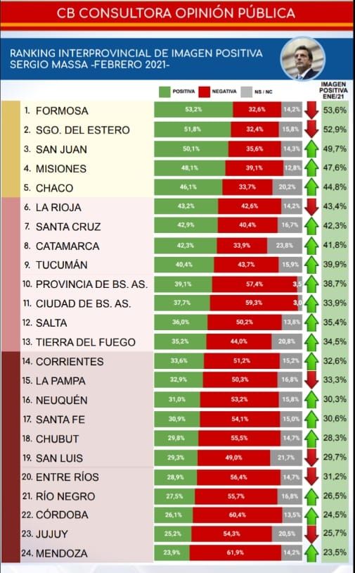 Imagen del presidente de la Cámara de Diputados