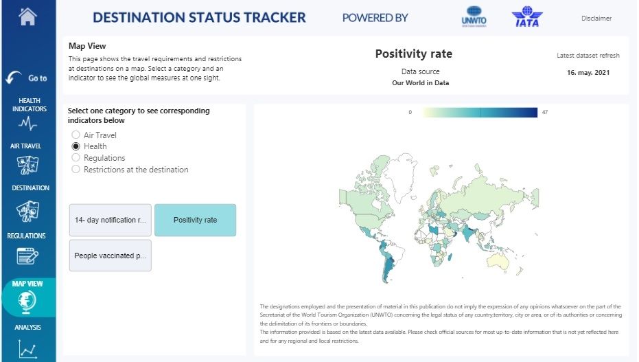 rastreador de destinos viajes