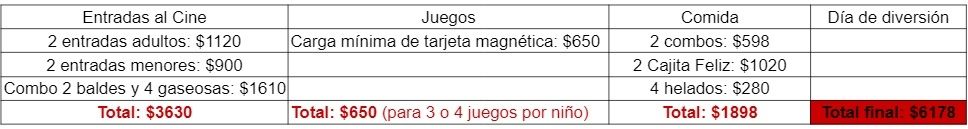 vacaciones de invierno precios