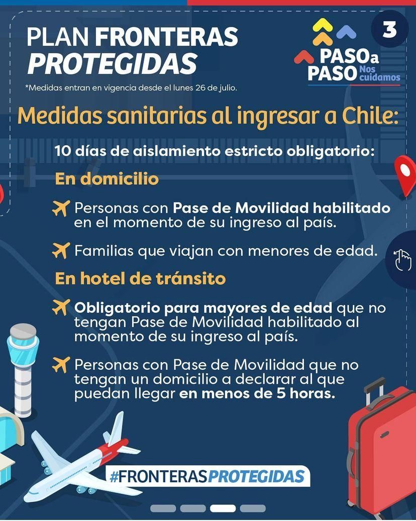 chile fronteras