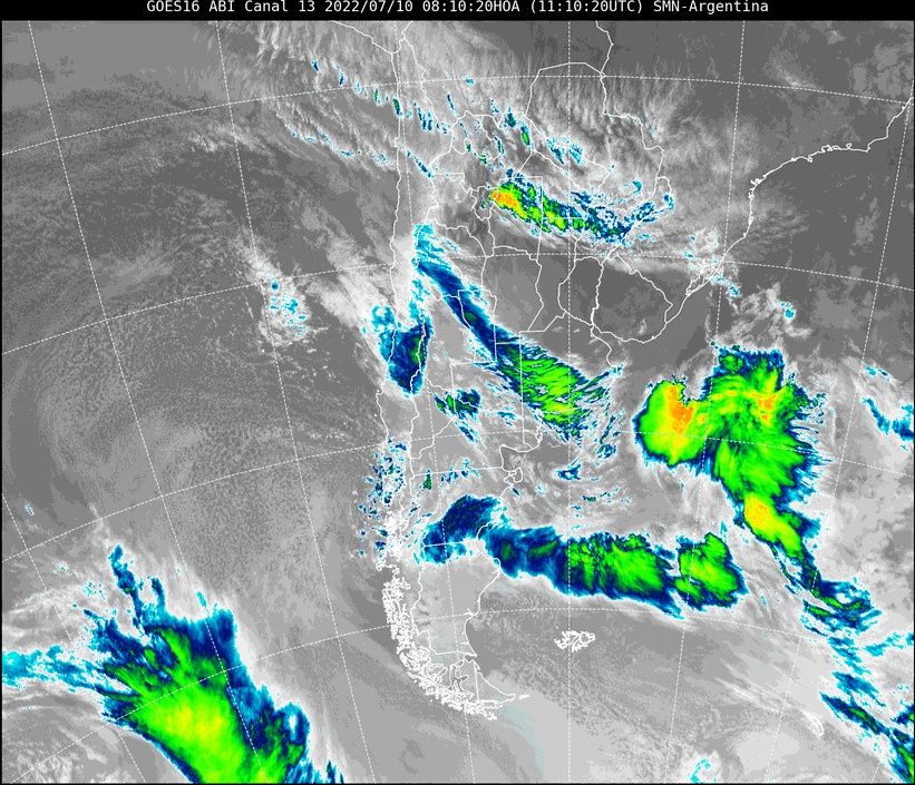Pronóstico