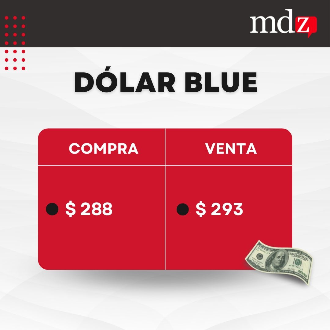 dolar blue viernes 15/07