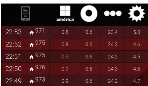 En el debut, el hotel perdió por paliza con GH