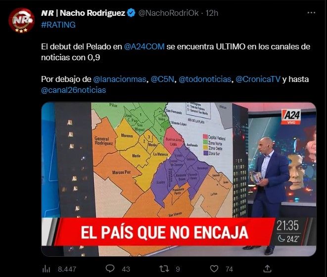 El rating de Esteban Trebucq. (Foto: Captura Twitter)