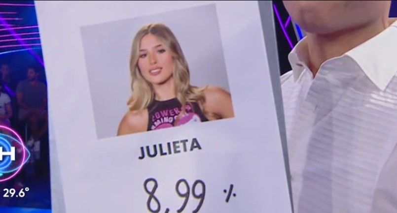 Gran Hermano volvió a romperla con el rating. (Foto: Gentileza GH)