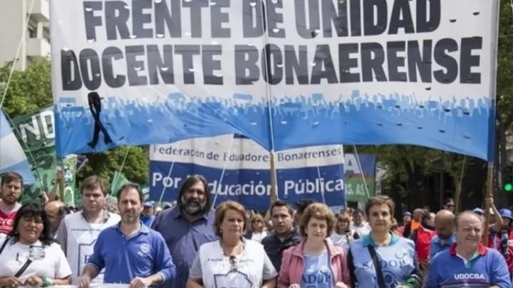 Frente Gremial de Unidad Docente Bonaerense