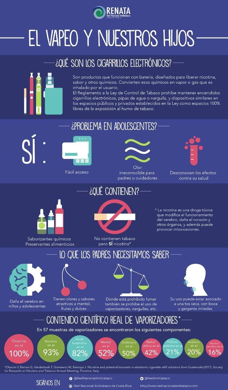 La infografía que adjuntó el ISEP al comunicado