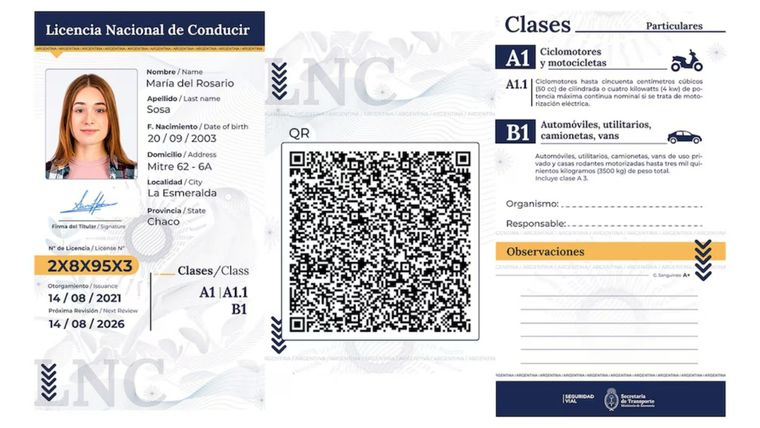 Licencia Nacional Digital: paso a paso para renovarla desde tu casa Licencia Nacional Digital: paso a paso para renovarla desde tu casa