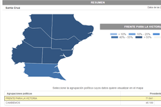 este es el resultado del balotaje en santa cruz entre macri y scioli