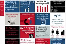 haga patria, peguele a un periodista haga patria, peguele a un periodista