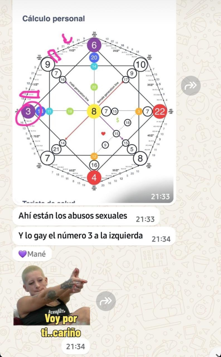 Las capturas de pantalla que denunció por redes Gustavo Méndez. Créditos: X / gusta_mendez Las capturas de pantalla que denunció por redes Gustavo Méndez. Créditos: X / gusta_mendez