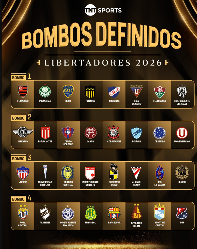 Independiente Rivadavia busca su lugar en la Copa Libertadores.