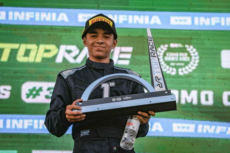 Lautaro Campione, el mendocino que hizo historia en 2024. Lautaro Campione, el mendocino que hizo historia en 2024.