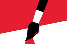 Test de personalidad