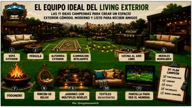 El Mundial 2026 puede ser la excusa perfecta para redescubrir patios, galerías y jardines como nuevos espacios de encuentro en el hogar. El Mundial 2026 puede ser la excusa perfecta para redescubrir patios, galerías y jardines como nuevos espacios de encuentro en el hogar.