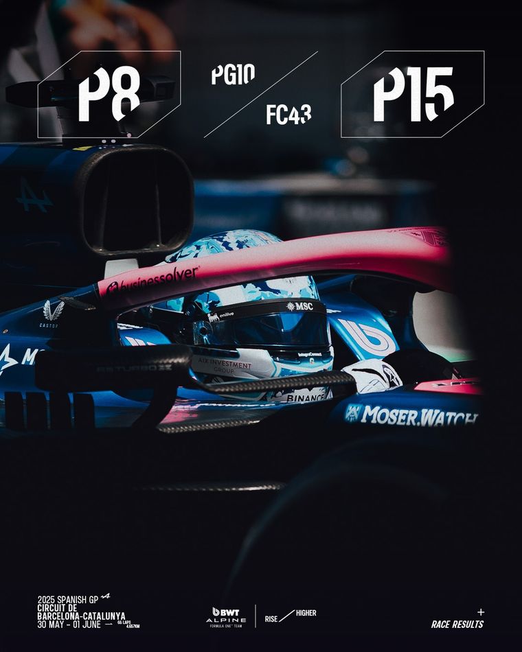 Pierre Gasly terminó P8 y Franco Colapinto P15 Pierre Gasly terminó P8 y Franco Colapinto P15