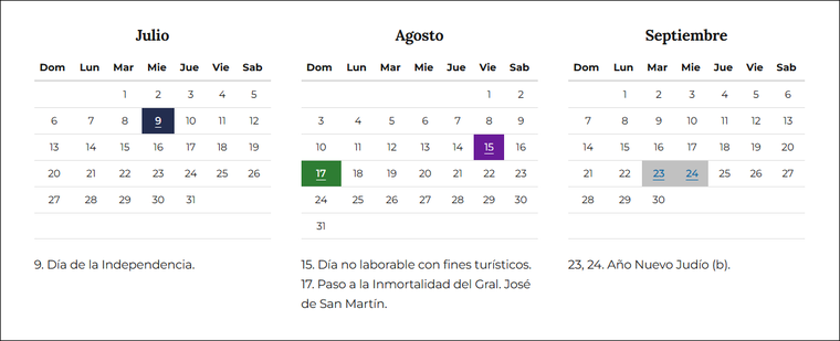 Tras la semana laboral más corta, muchos argentinos ya piensan en el próximo descanso. Tras la semana laboral más corta, muchos argentinos ya piensan en el próximo descanso.