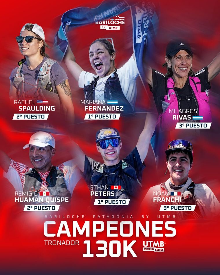 Los clasificados para la carrera de trail en Mont Blanc 2026 con Maru Fernández a la cabeza. Los clasificados para la carrera de trail en Mont Blanc 2026 con Maru Fernández a la cabeza.