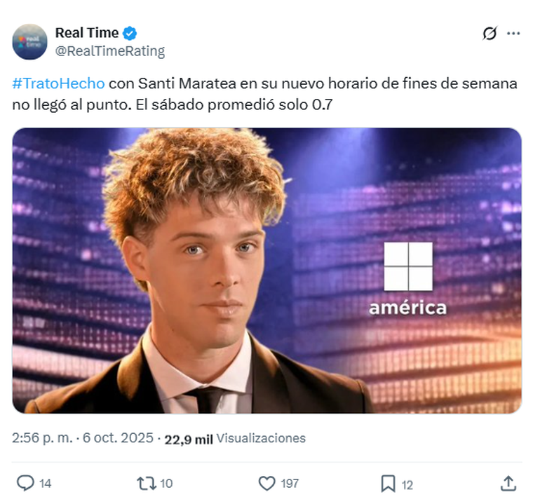 El fatídico número de Trato Hecho en su nuevo horario. Foto: captura de pantalla X/ @RealTimeRating. El fatídico número de Trato Hecho en su nuevo horario. Foto: captura de pantalla X/ @RealTimeRating. 