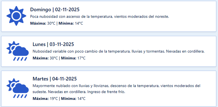 El lunes volverán las lluvias a Mendoza y un frente frío traerá descenso de temperatura. El lunes volverán las lluvias a Mendoza y un frente frío traerá descenso de temperatura.