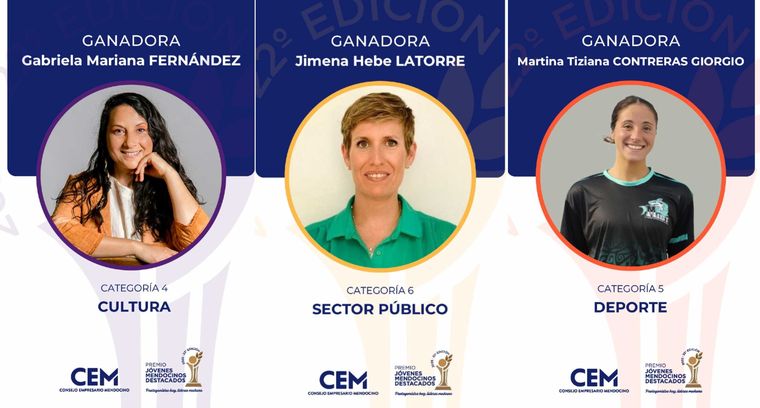 María Di Cataldo, Candela Copa, Armendáriz, Fernández, Contreras y Jimena Latorre fueron los galardonados 2025. María Di Cataldo, Candela Copa, Armendáriz, Fernández, Contreras y Jimena Latorre fueron los galardonados 2025.