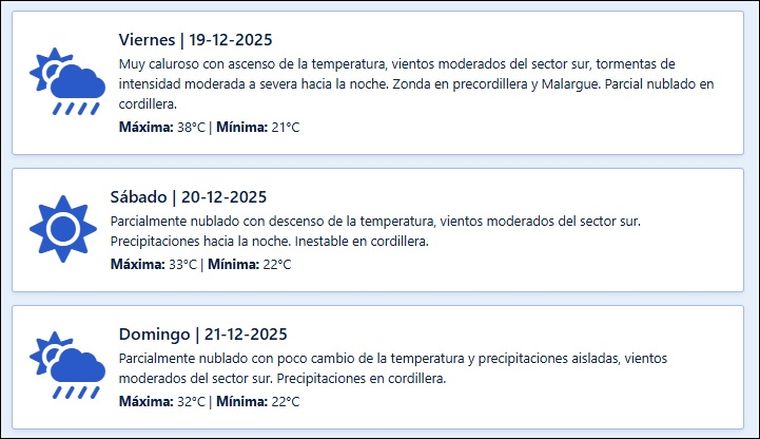 El pronóstico de Contingencias Climáticas para los próximos días en Mendoza. El pronóstico de Contingencias Climáticas para los próximos días en Mendoza.