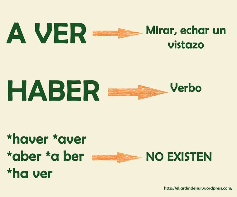Esta es la diferencia que marcó la RAE. Esta es la diferencia que marcó la RAE.