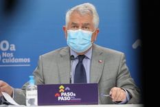 chile sondeo que piensa la gente de como maneja pinera la pandemia