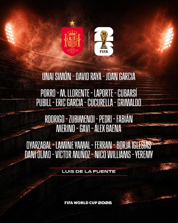 Los 26 jugadores que representarán a España en la Copa del Mundo. Los 26 jugadores que representarán a España en la Copa del Mundo.