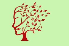 Test de personalidad