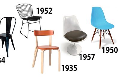 MDZol | sillas y creación Modelos de sillas que se utilizan en todo el mundo y el año en que cada uno de estos fue creado. Foto: Mario Simonovich