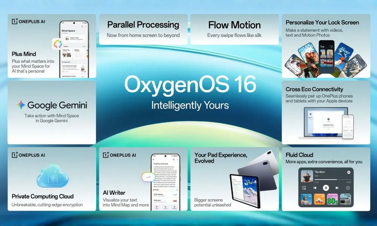 OxygenOS 16: el sistema operativo basado en Android 16. OxygenOS 16: el sistema operativo basado en Android 16.
