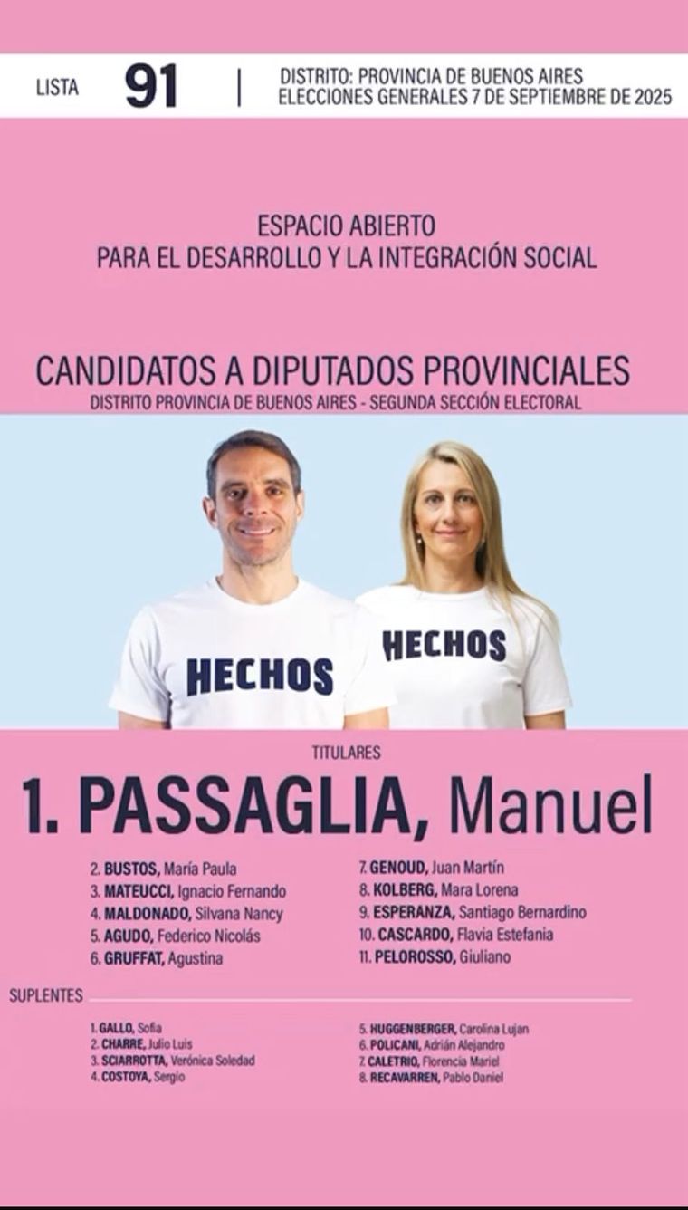 Boleta electoral para la Segunda Sección bonaerense. Boleta electoral para la Segunda Sección bonaerense.
