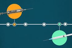 Covid-19: cuánto tiempo se demoró en encontrar la vacuna para algunas enfermedades (y por qué este coronavirus es un caso histórico)