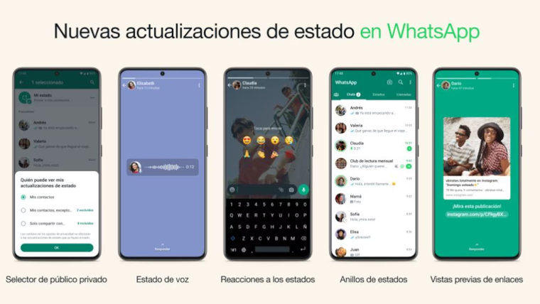 También se agregan nuevas funciones en los estados de WhatsApp. También se agregan nuevas funciones en los estados de WhatsApp.