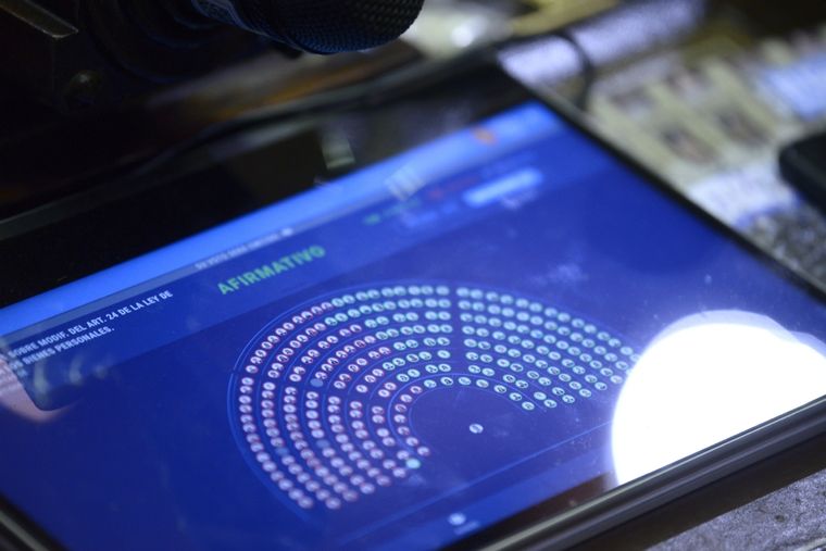 Foto: Twitter Diputados Argentina