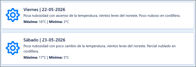 Se esperan d&iacute;as agradables en Mendoza.