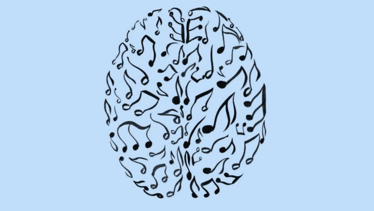 Test de personalidad