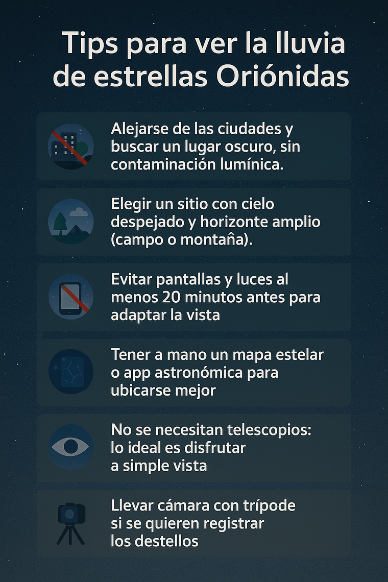 La mejor hora para apreciarla será pasada la medianoche y hasta el amanecer, siempre que el cielo esté despejado. La mejor hora para apreciarla será pasada la medianoche y hasta el amanecer, siempre que el cielo esté despejado.